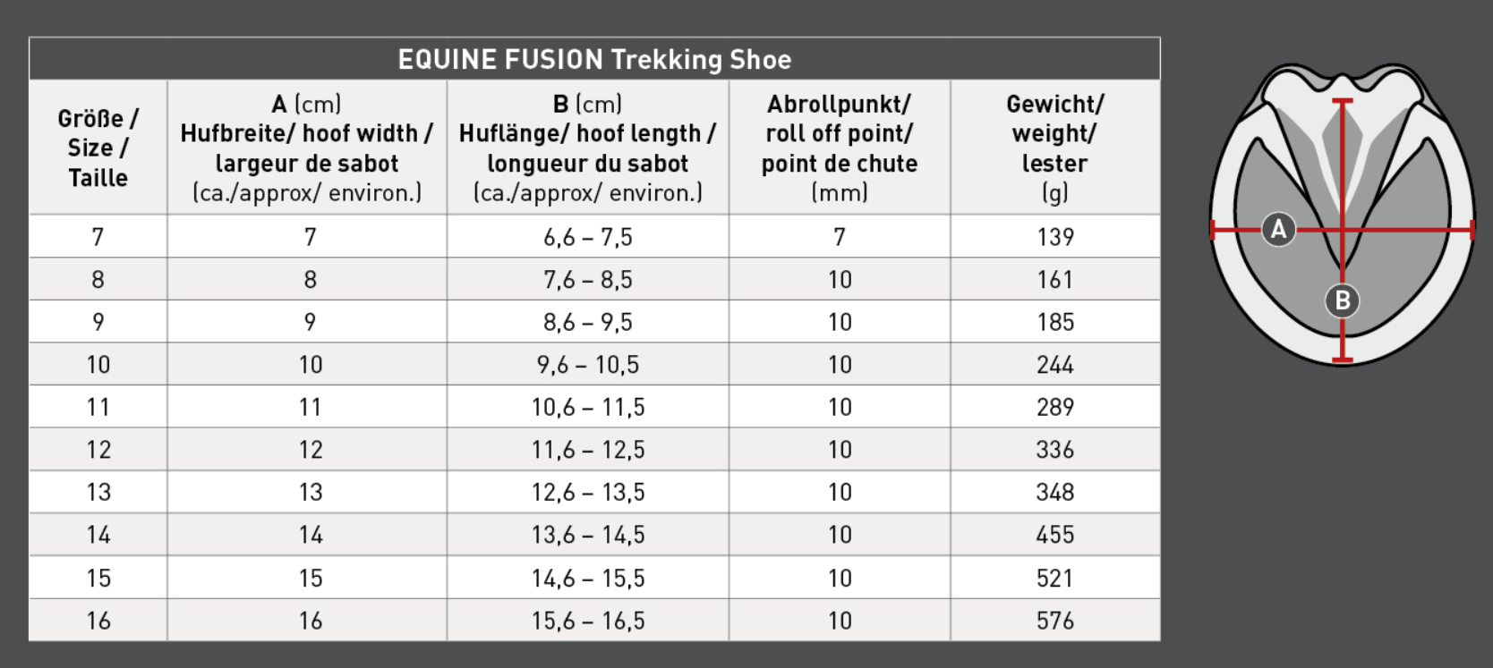 Trekking hovsko regular 1 stk.