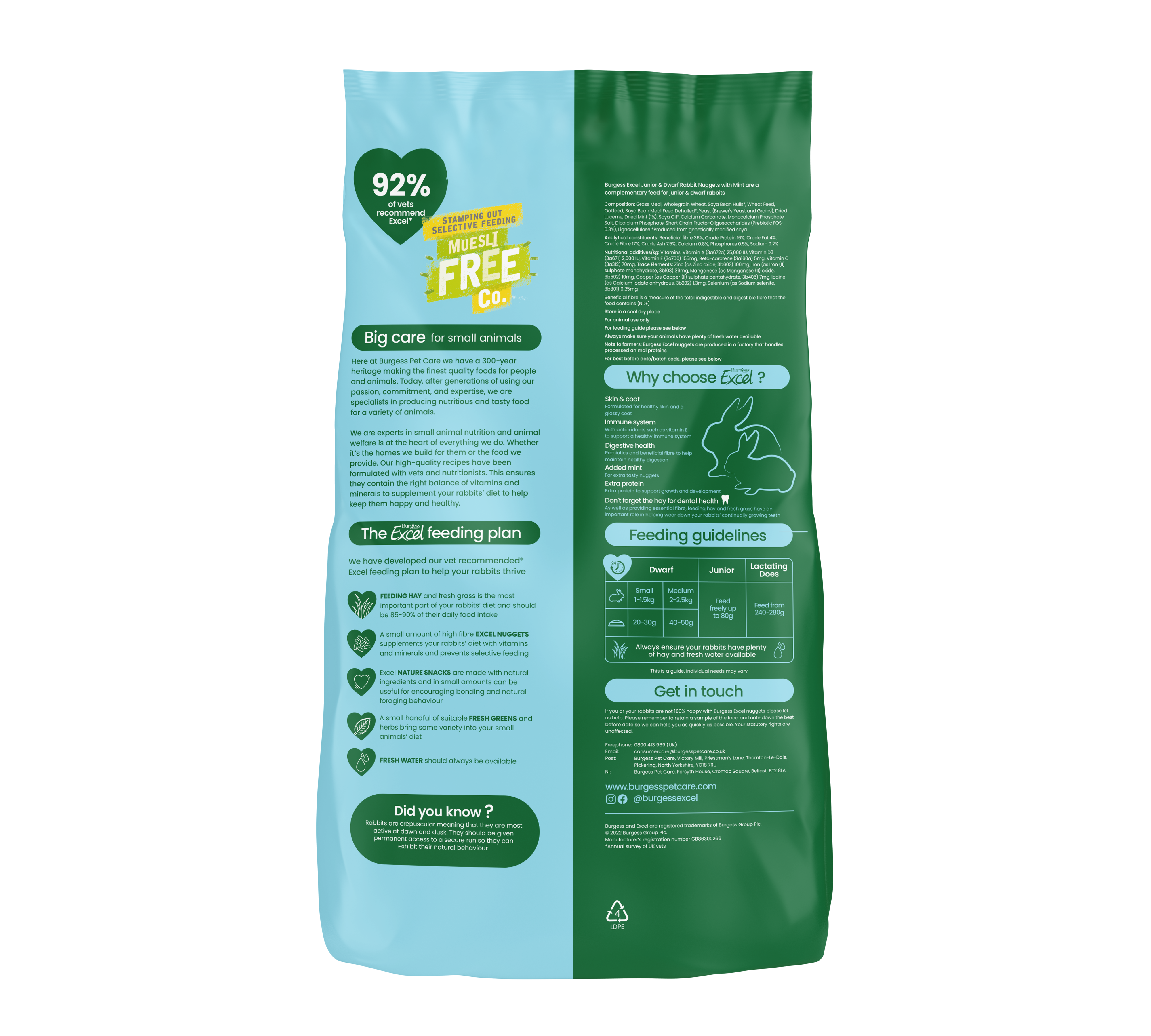 Excel dværg/junior med mint 10 kg