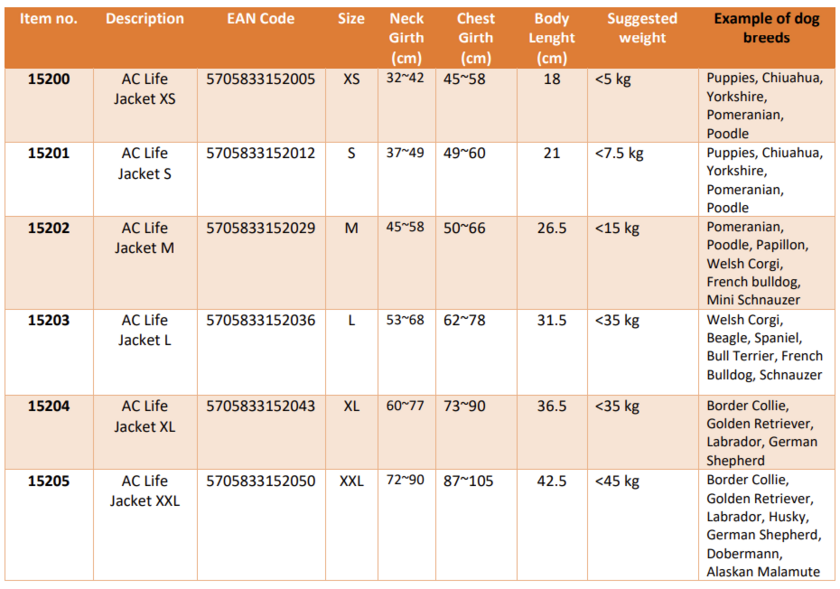 Redningsvest til hund