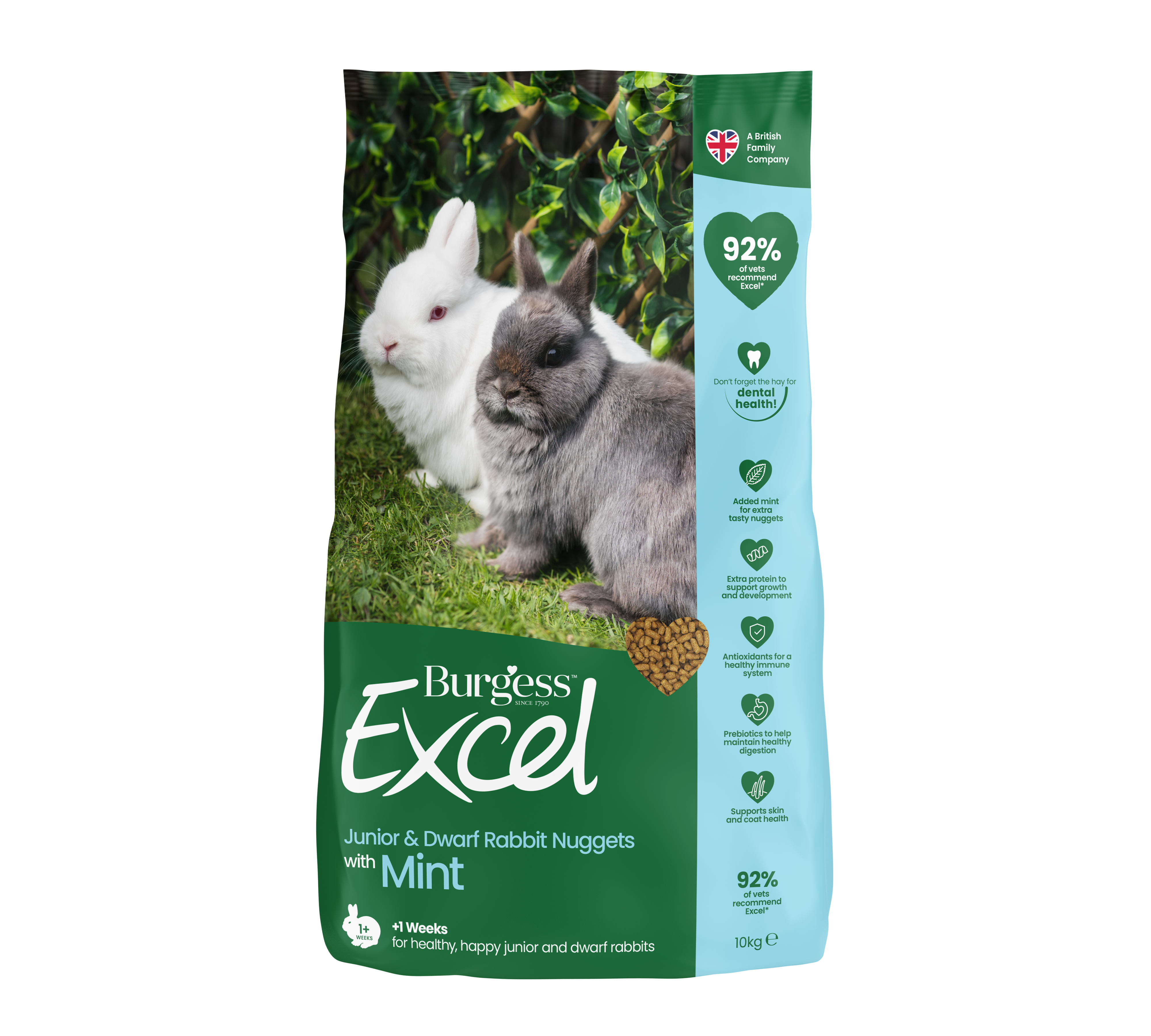 Excel dværg/junior med mint 10 kg