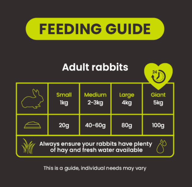 Excel natures blend 1,5 kg