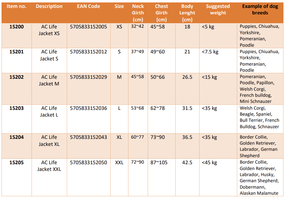 Redningsvest til hund