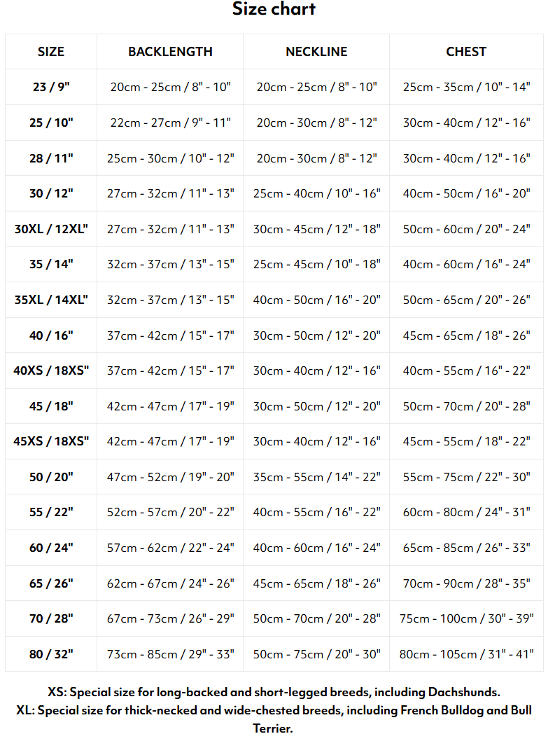 Expedition Parka II hundedækken